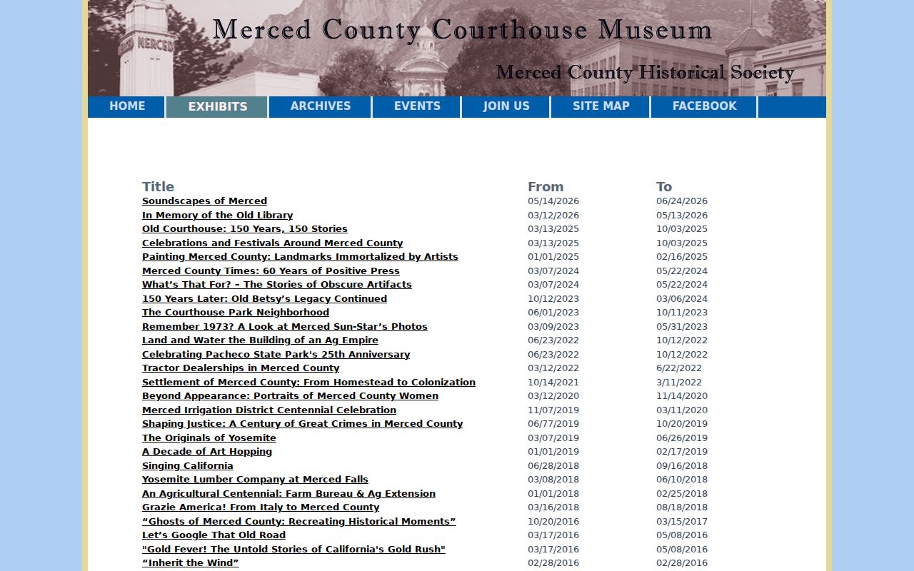 Merced ZIP code directory local history and postal geography